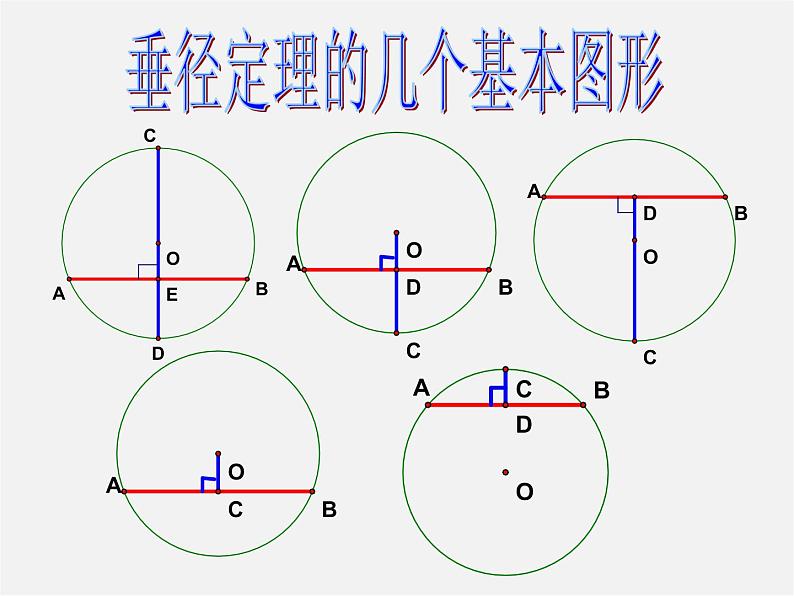 浙教初中数学九上《3.3 垂径定理》PPT课件 (1)08