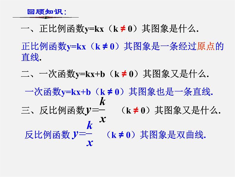 浙教初中数学九上《1.2 二次函数的图象》PPT课件 (4)02