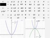 浙教初中数学九上《1.2 二次函数的图象》PPT课件 (4)