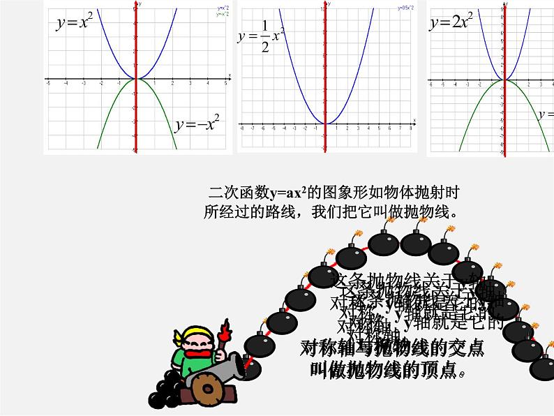 浙教初中数学九上《1.2 二次函数的图象》PPT课件 (4)05