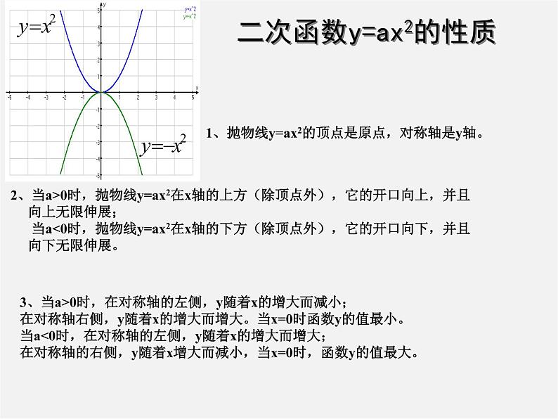 浙教初中数学九上《1.2 二次函数的图象》PPT课件 (4)08