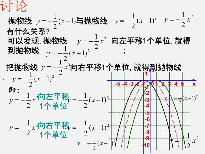 浙教初中数学九上《1.2 二次函数的图象》PPT课件 (5)04