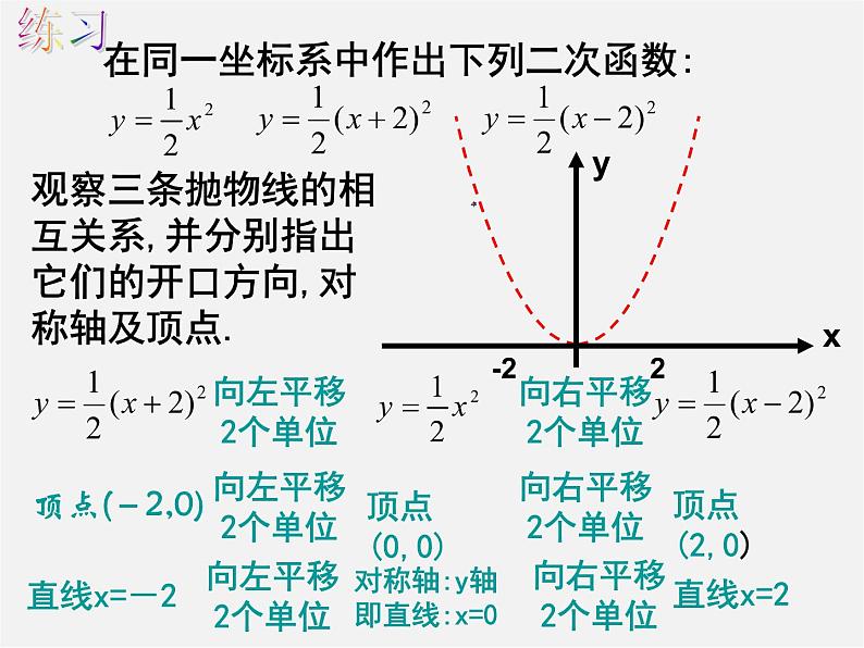 浙教初中数学九上《1.2 二次函数的图象》PPT课件 (5)05