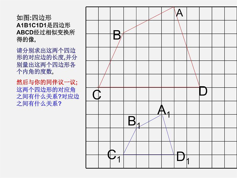 浙教初中数学九上《4.6 相似多边形》PPT课件 (2)02