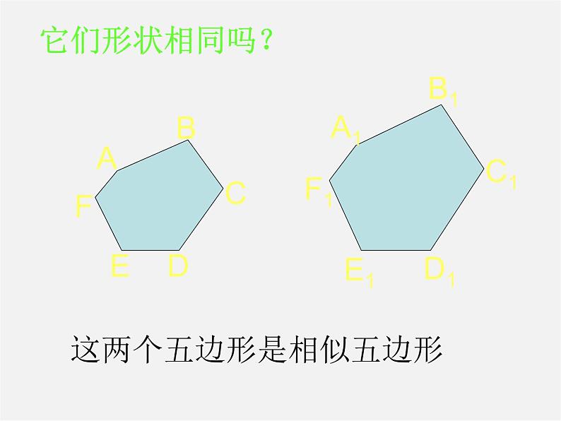 浙教初中数学九上《4.6 相似多边形》PPT课件 (2)04