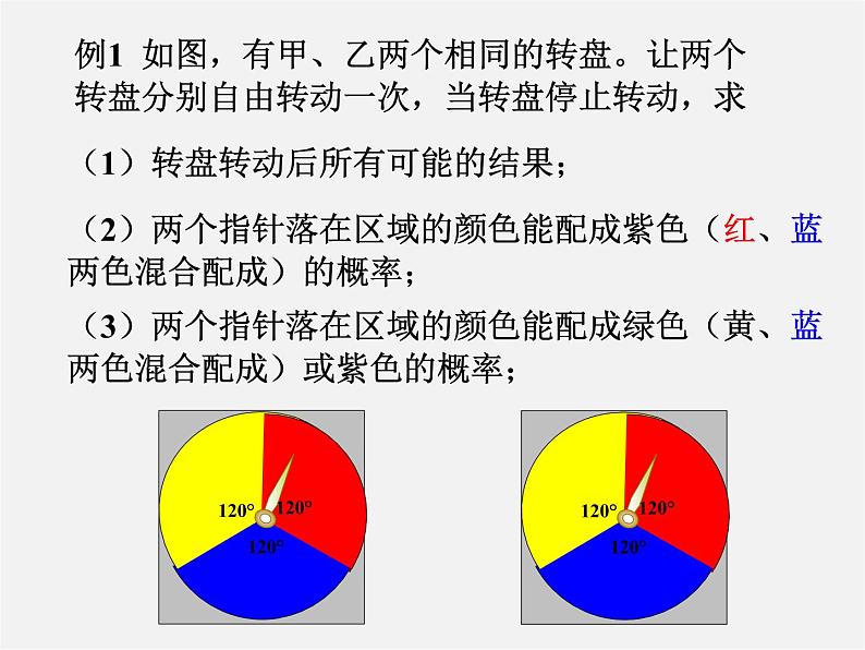 浙教初中数学九上《2.2 简单事件的概率》PPT课件 (1)06