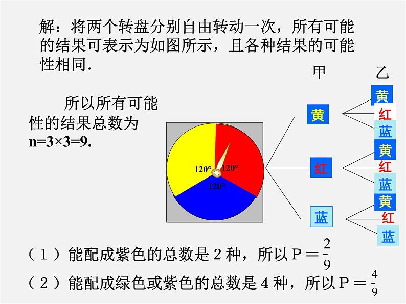 浙教初中数学九上《2.2 简单事件的概率》PPT课件 (1)07