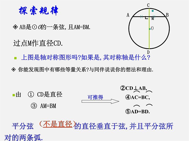 浙教初中数学九上《3.3 垂径定理》PPT课件 (5)04