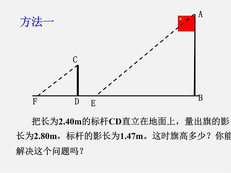 相似三角形的性质及应用PPT课件免费下载07