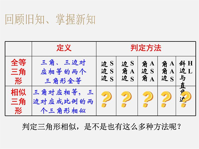 浙教初中数学九上《4.4 两个三角形相似的判定》PPT课件 (1)第2页