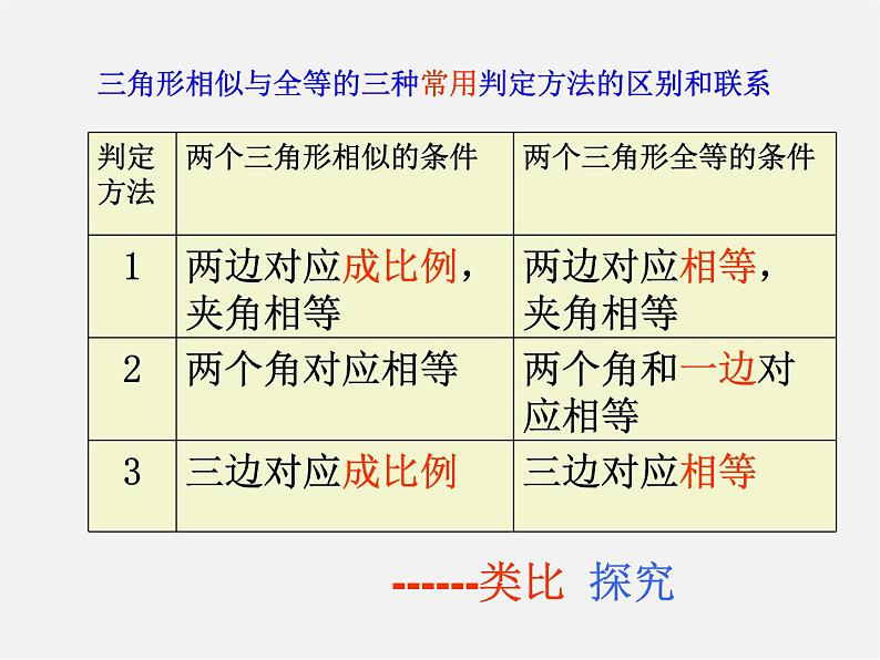 浙教初中数学九上《4.4 两个三角形相似的判定》PPT课件 (1)第8页