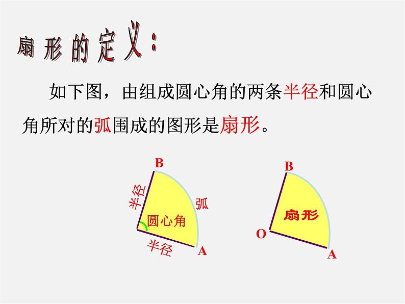 浙教初中数学九上《3.8 弧长及扇形的面积》PPT课件 (6)第3页