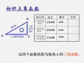 浙教初中数学九下《1.1 锐角三角函数》PPT课件 (10)