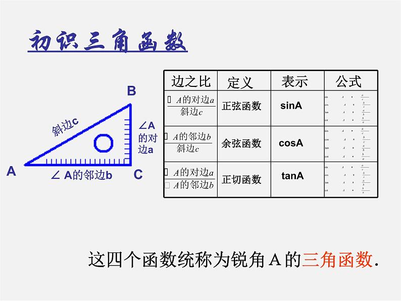 浙教初中数学九下《1.1 锐角三角函数》PPT课件 (10)第3页