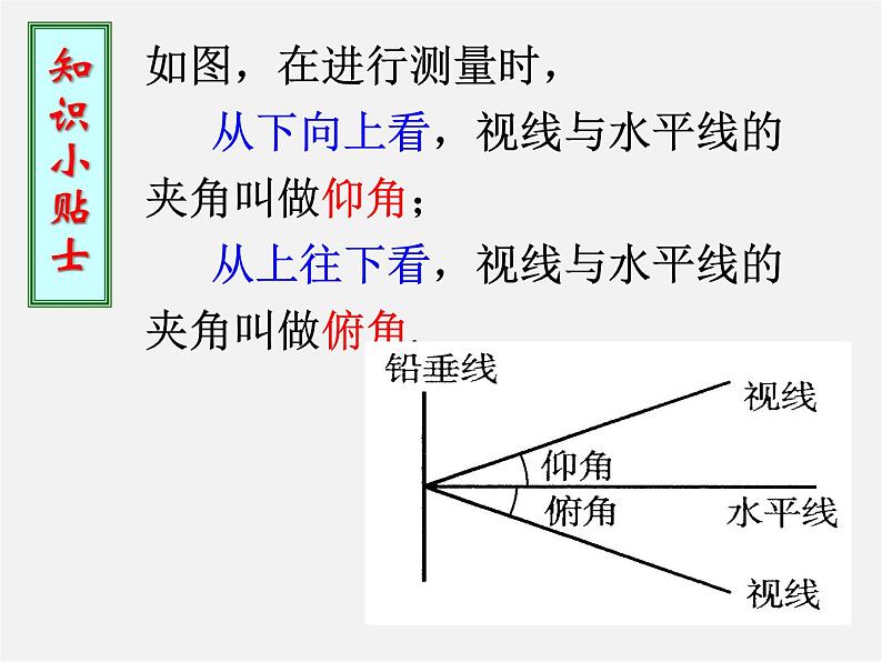 浙教初中数学九下《1.3 解直角三角形》PPT课件 (21)03