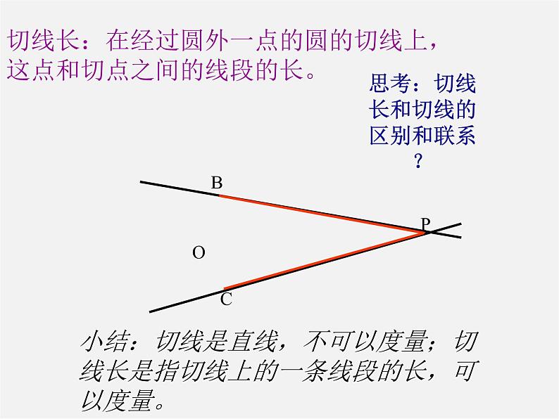 浙教初中数学九下《2.2 切线长定理》PPT课件 (4)第4页