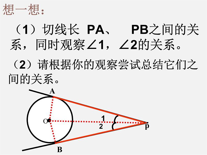 浙教初中数学九下《2.2 切线长定理》PPT课件 (4)第5页