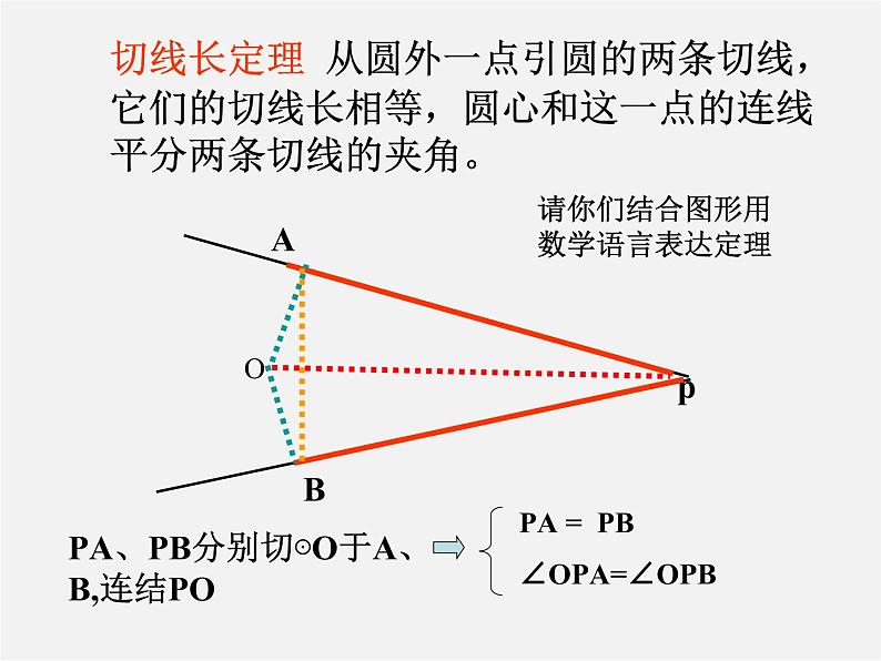 浙教初中数学九下《2.2 切线长定理》PPT课件 (4)第6页