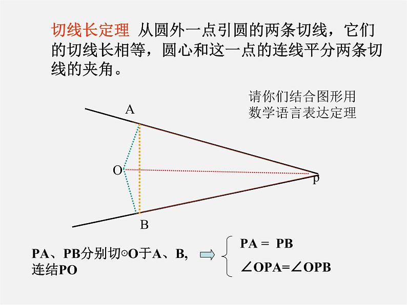 浙教初中数学九下《2.2 切线长定理》PPT课件 (2)07