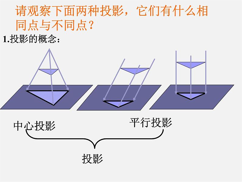 浙教初中数学九下《3.1 投影》PPT课件 (14)第8页