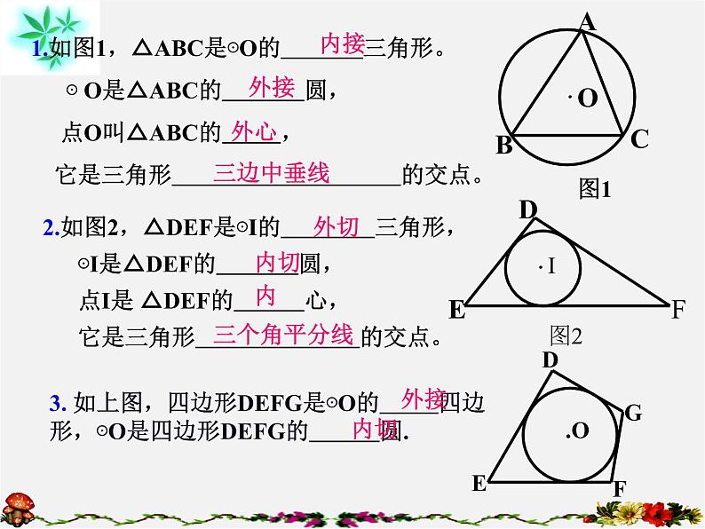 浙教初中数学九下《2.3 三角形的内切圆》PPT课件 (5)第4页