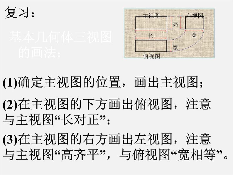 浙教初中数学九下《3.2 简单几何体的三视图》PPT课件 (2)第2页