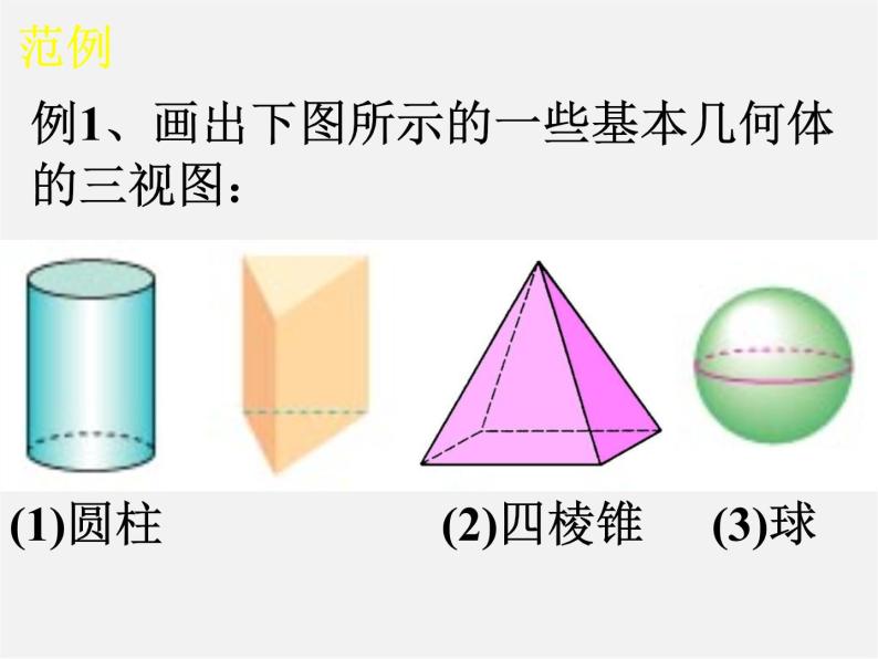 浙教初中数学九下《3.2 简单几何体的三视图》PPT课件 (2)03