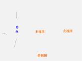 浙教初中数学九下《3.2 简单几何体的三视图》PPT课件 (2)