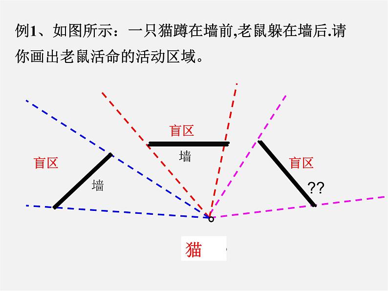 浙教初中数学九下《3.1 投影》PPT课件 (15)第6页