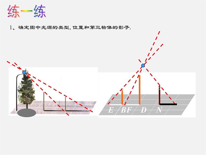 浙教初中数学九下《3.1 投影》PPT课件 (15)第8页