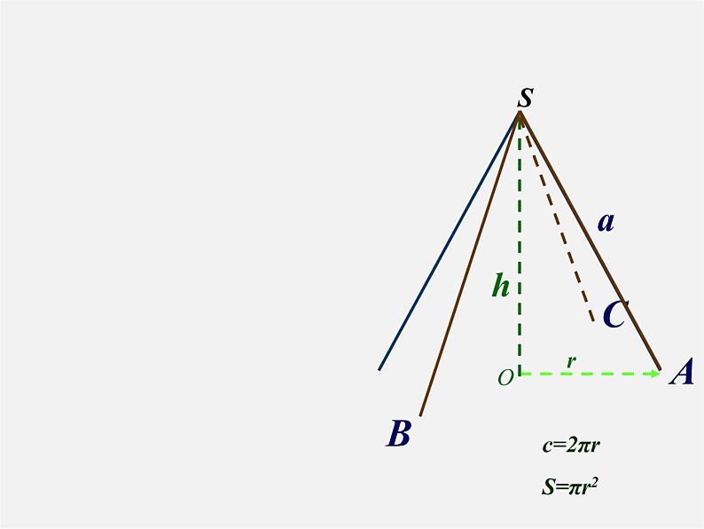 浙教初中数学九下《3.4 简单几何体的表面展开图》PPT课件 (3)05