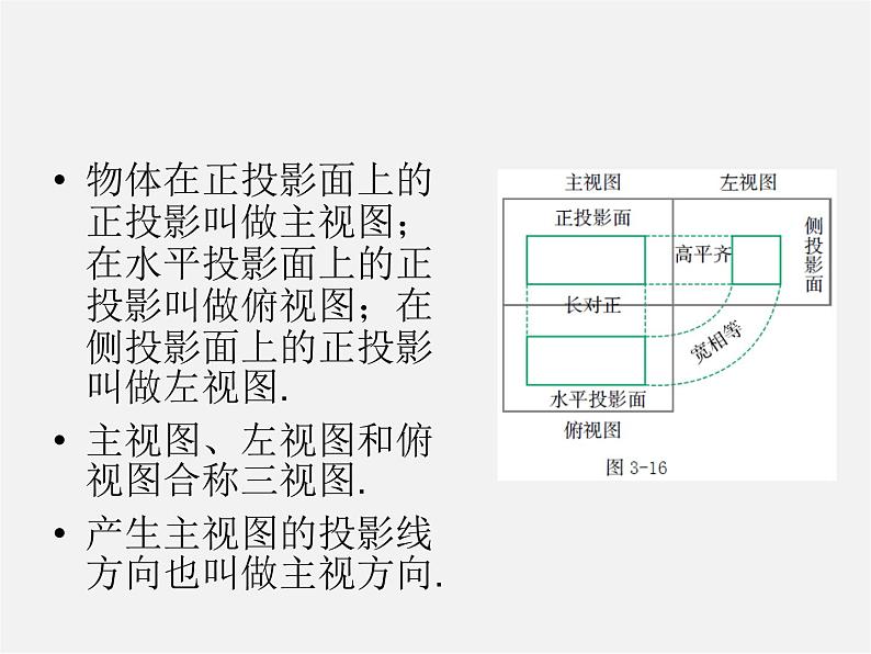 浙教初中数学九下《3.2 简单几何体的三视图》PPT课件 (4)第7页