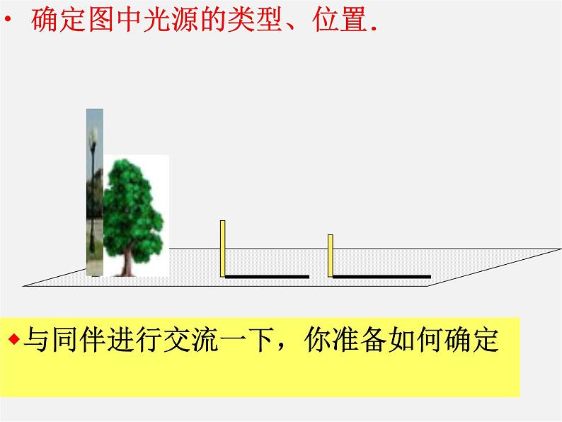 浙教初中数学九下《3.1 投影》PPT课件 (12)第8页