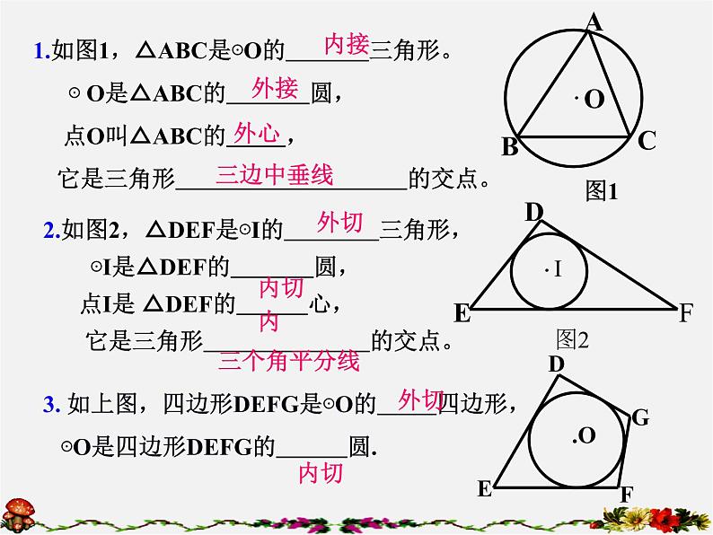 浙教初中数学九下《2.3 三角形的内切圆》PPT课件 (4)第6页