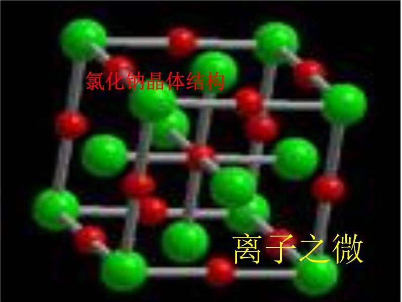 苏科初中数学七上《1.1 生活 数学》PPT课件 (6)第3页