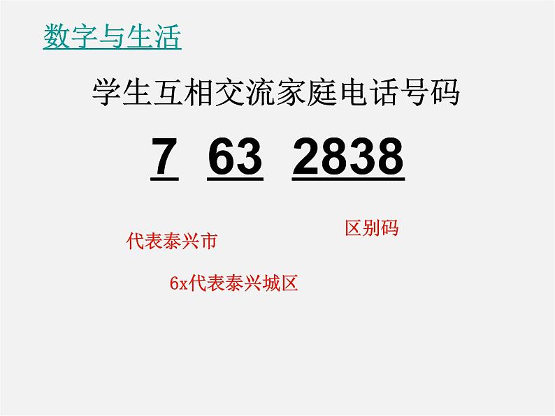 苏科初中数学七上《1.1 生活 数学》PPT课件 (5)第3页