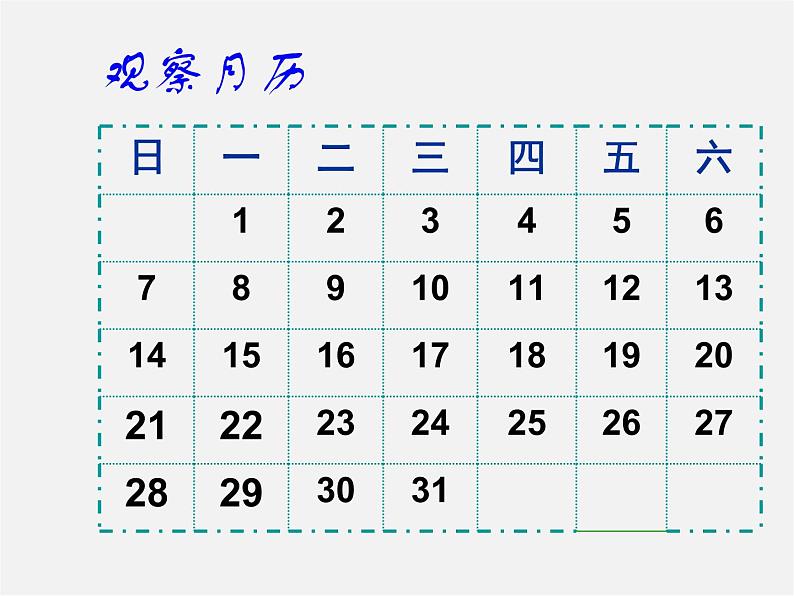 苏科初中数学七上《1.2 活动 思考》PPT课件 (3)06