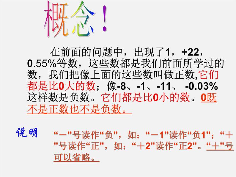 苏科初中数学七上《2.1 正数与负数》PPT课件 (9)03