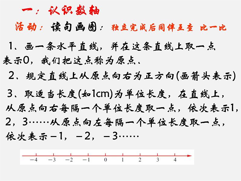 苏科初中数学七上《2.3 数轴》PPT课件 (9)03