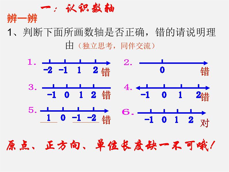 苏科初中数学七上《2.3 数轴》PPT课件 (9)04