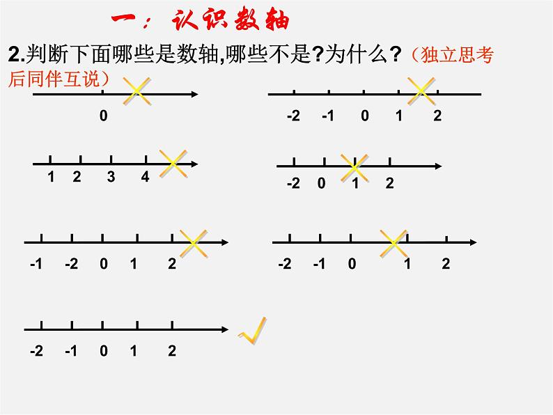 苏科初中数学七上《2.3 数轴》PPT课件 (9)05