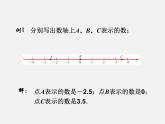 苏科初中数学七上《2.3 数轴》PPT课件 (15)