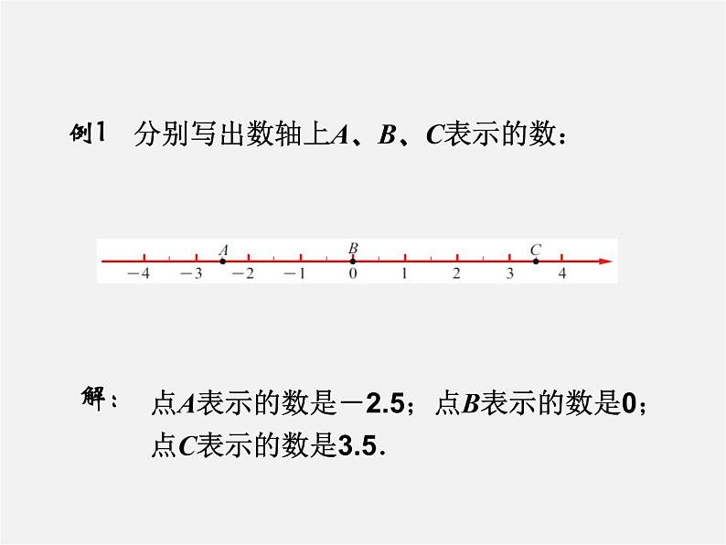 苏科初中数学七上《2.3 数轴》PPT课件 (15)03