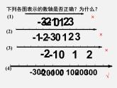 苏科初中数学七上《2.3 数轴》PPT课件 (18)