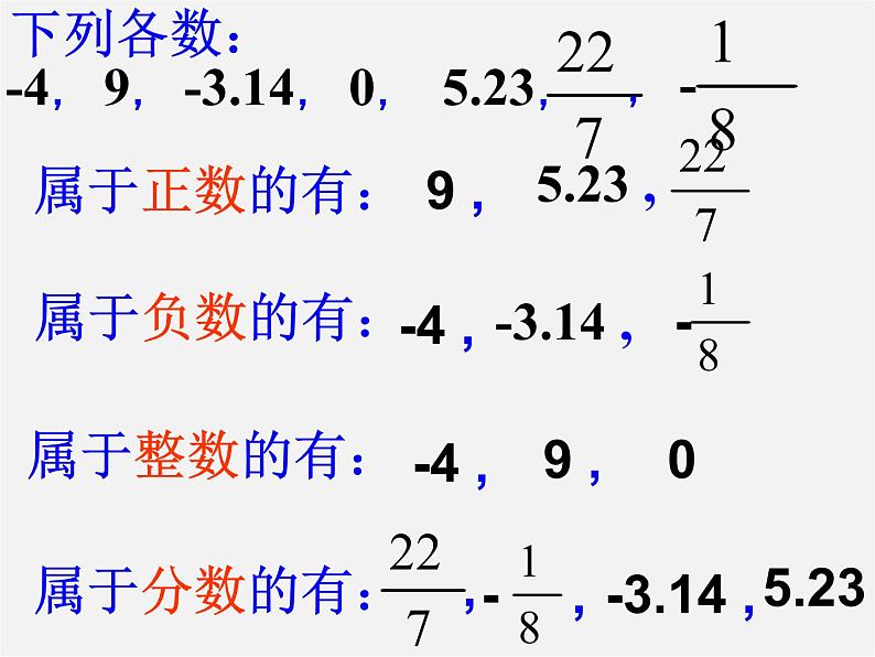 有理数与无理数PPT课件免费下载06