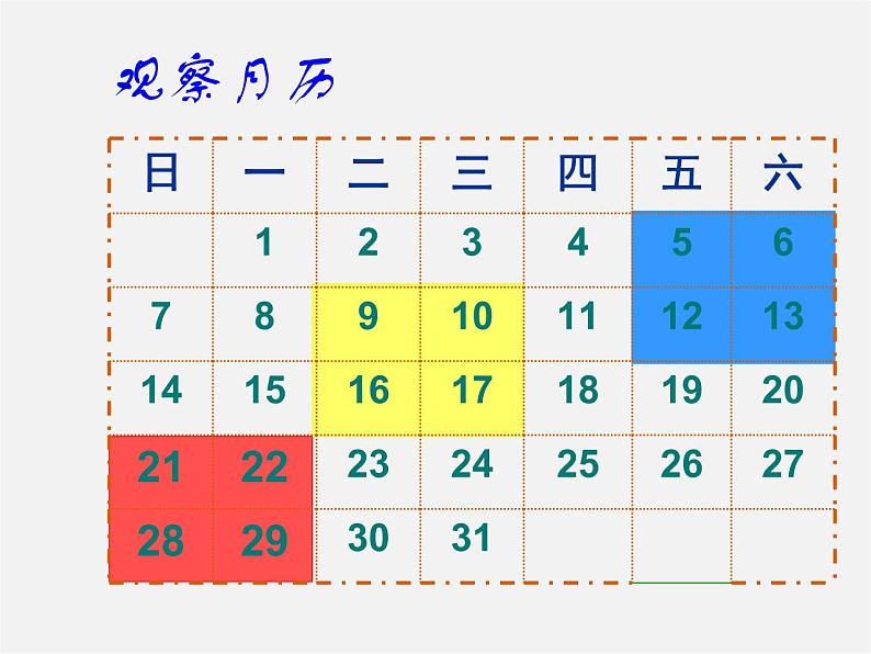 苏科初中数学七上《1.2 活动 思考》PPT课件 (2)05