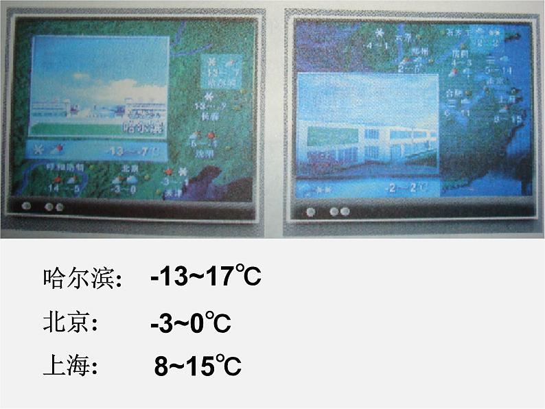 苏科初中数学七上《2.1 正数与负数》PPT课件 (3)04