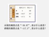 蘇科初中數(shù)學(xué)七上《2.1 正數(shù)與負(fù)數(shù)》PPT課件 (6)
