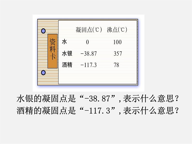 苏科初中数学七上《2.1 正数与负数》PPT课件 (6)05