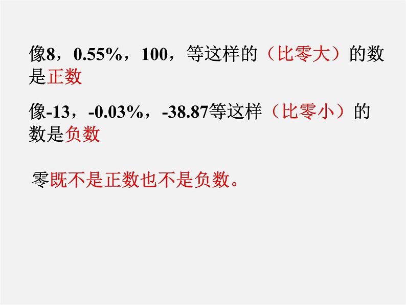 苏科初中数学七上《2.1 正数与负数》PPT课件 (6)08